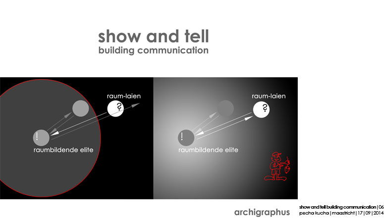 Archigraphus - Pecha Kucha | Maastricht | 1-7