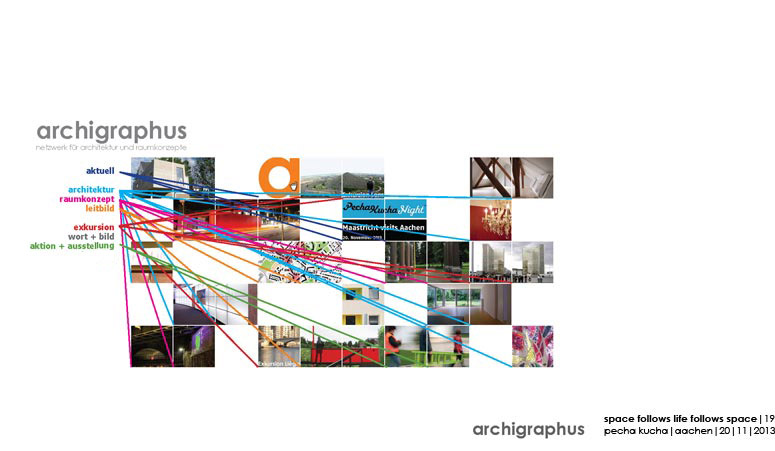 Archigraphus - Pecha Kucha Night 15-20